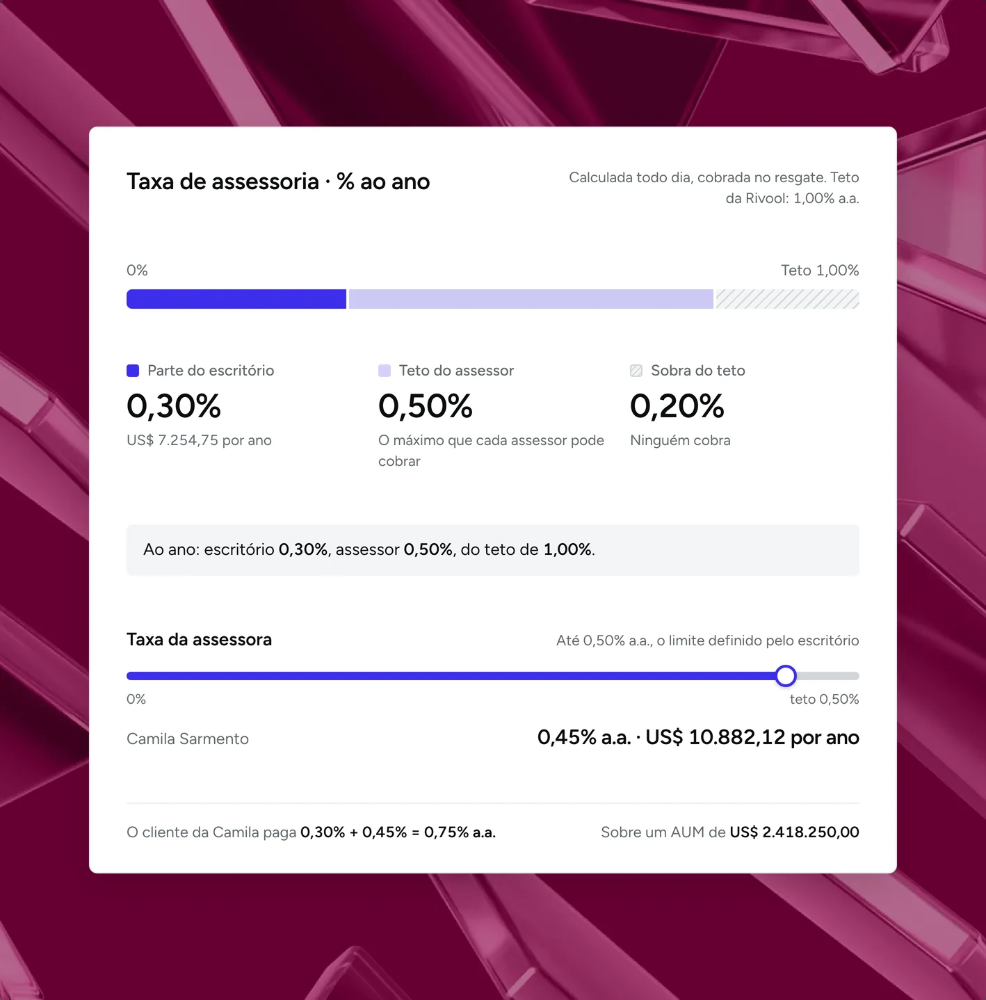 Annual fee split between firm (0.30%) and advisor (up to 0.50%), within a 1.00% annual cap