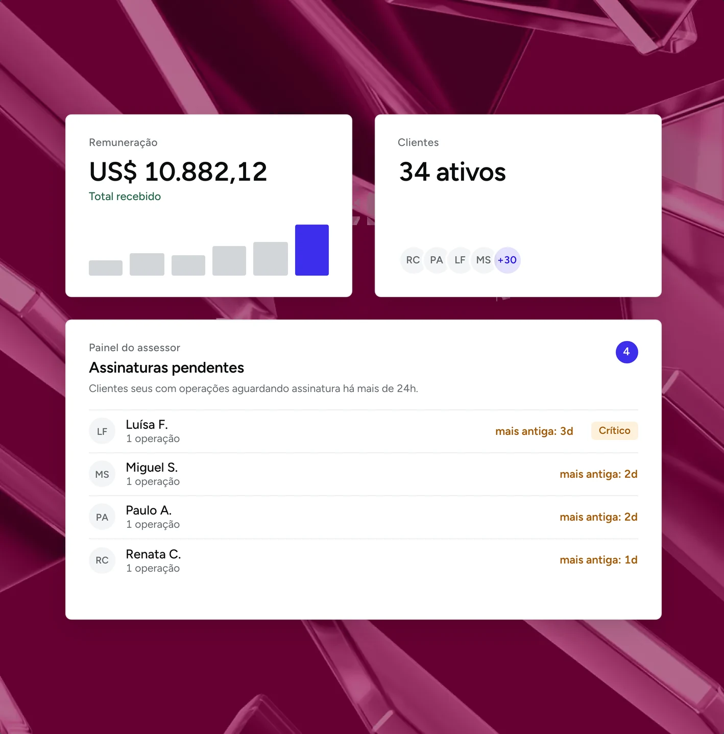 Advisor dashboard with commissions, 34 active clients and 4 pending signatures